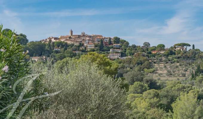 Alquiler Área de comercio Mougins