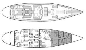 Alquiler Embarcación a vela 