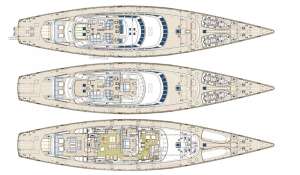 Alquiler Embarcación a vela 