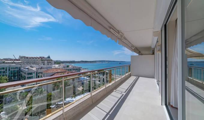 Venta Piso Cannes