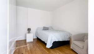 Venta Piso Madrid