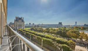 Venta Piso Paris 1er